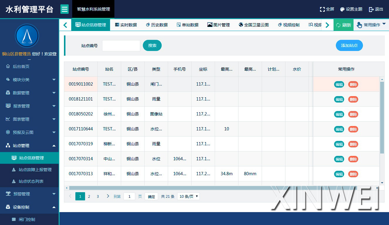 灌區(qū)信息自動(dòng)化管理平臺