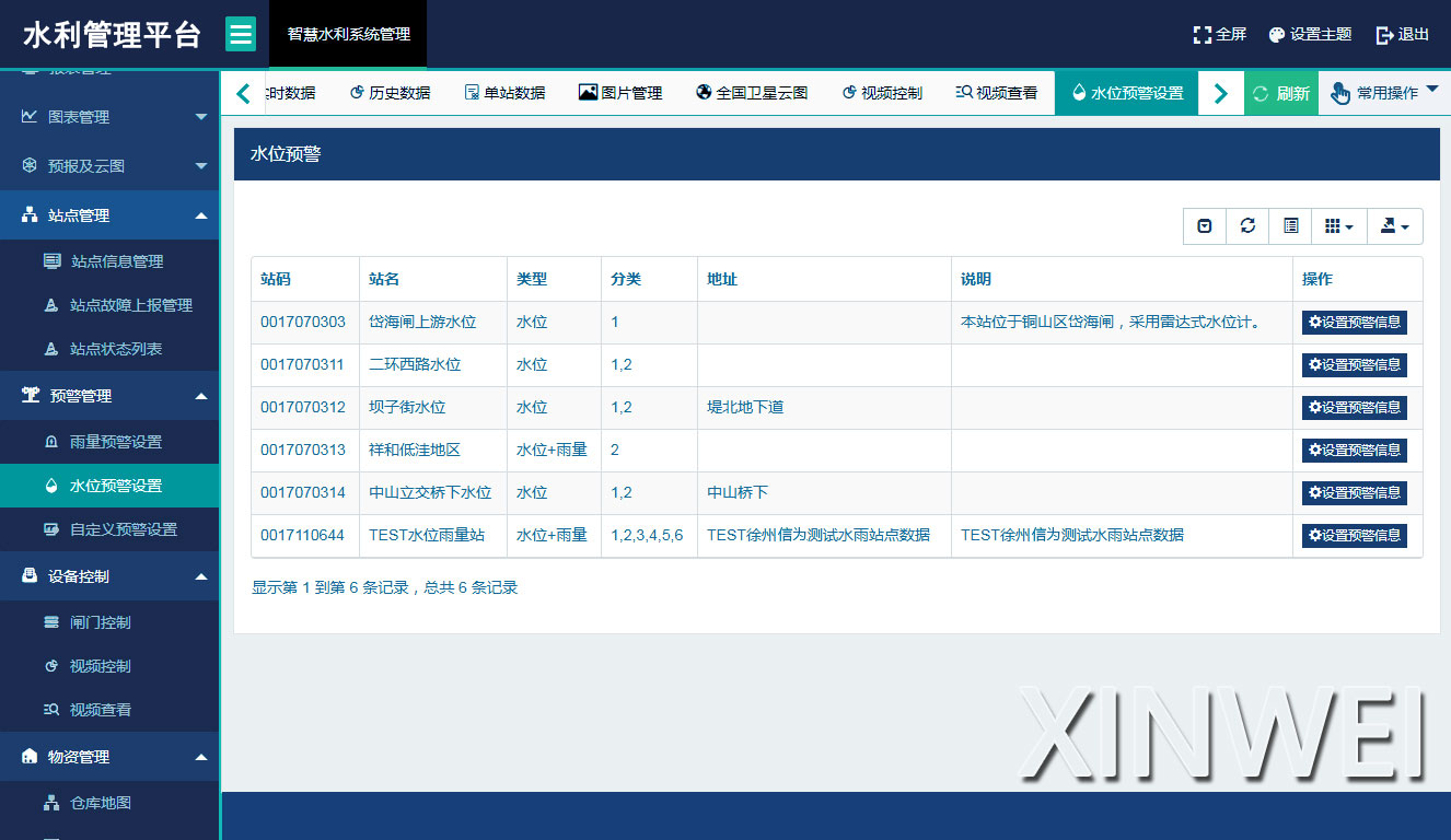 灌區(qū)信息自動(dòng)化管理平臺